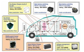 集成電路簡化驅動繼電器印制板設計過程