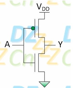 CMOS集成電路設(shè)計中邏輯門電路的分析與應用